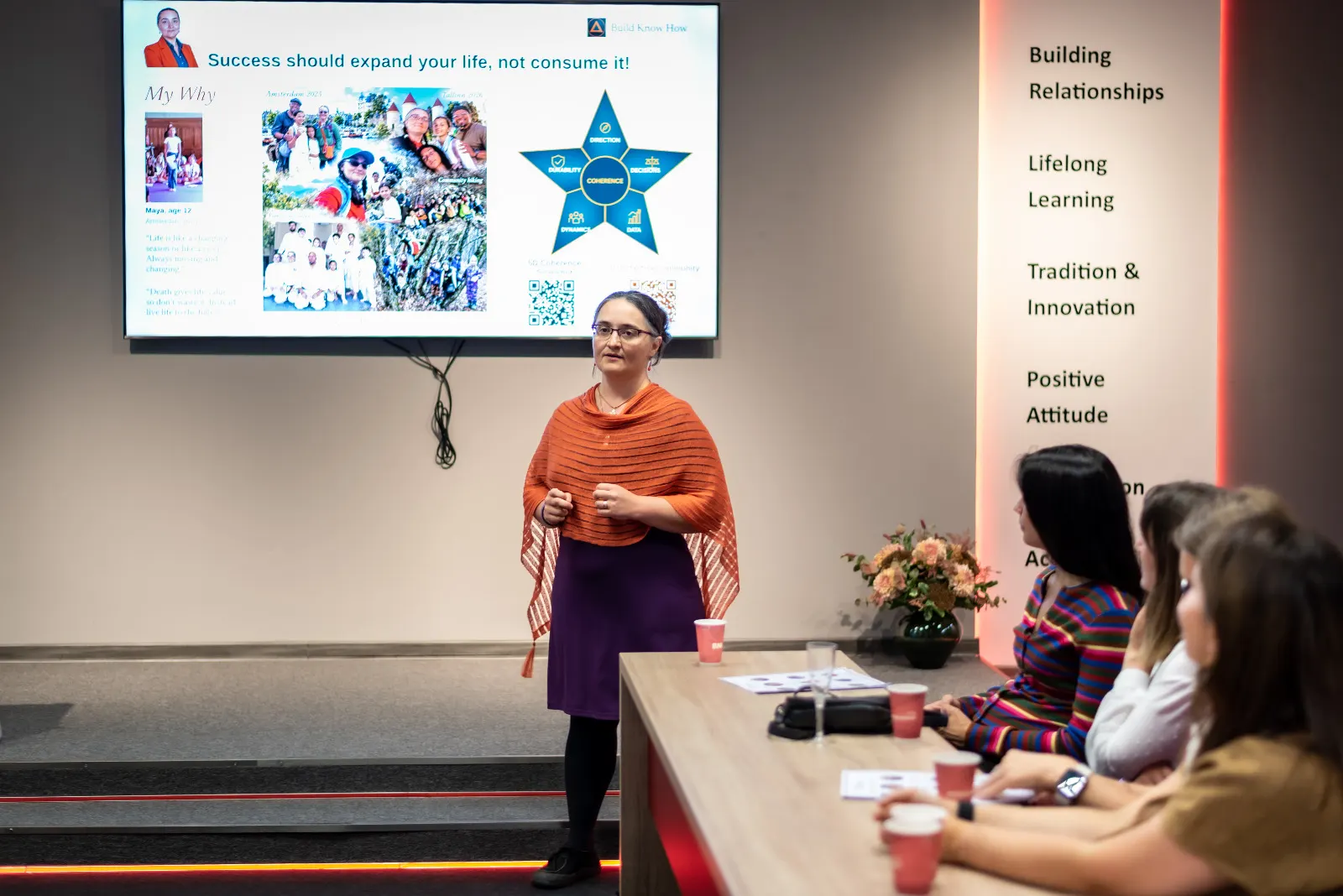 Oana Garcia in an orange shawl speaking to an audience seated at a table, with the 5D Performance™ Star on the screen behind her